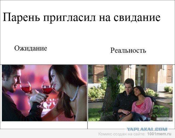 Первое свидание ожидание и реальность