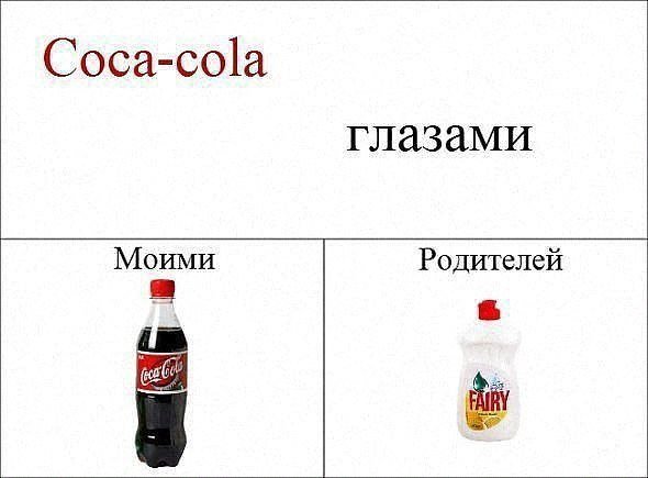 Кока кола Мем