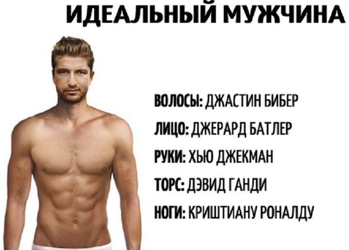 Идеальный мужик по мнению женщин