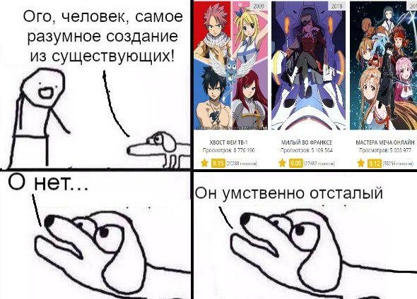 Аниме магазин Ohayo anime