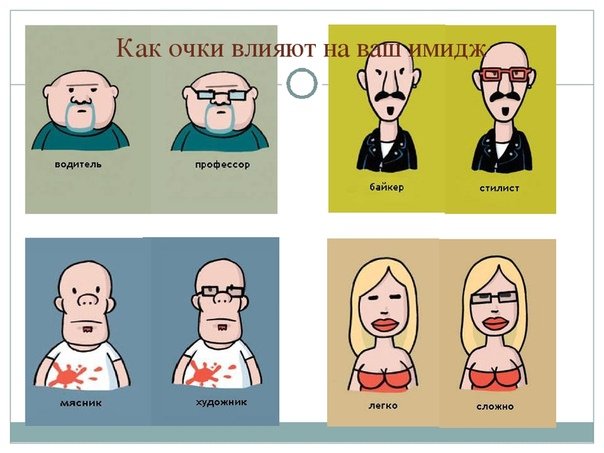 Как очки меняют внешность человека