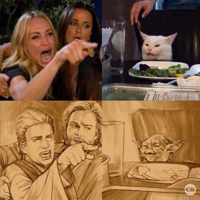 Мем с котом и девушками за столом