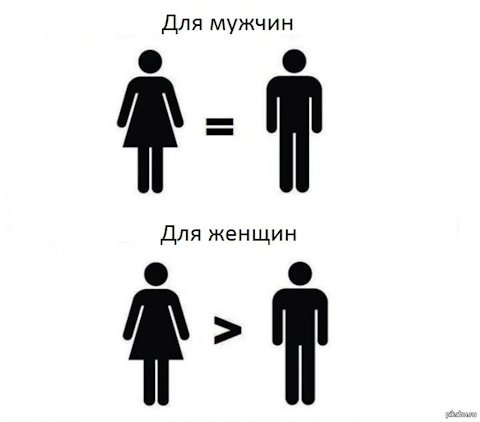 Равенство полов