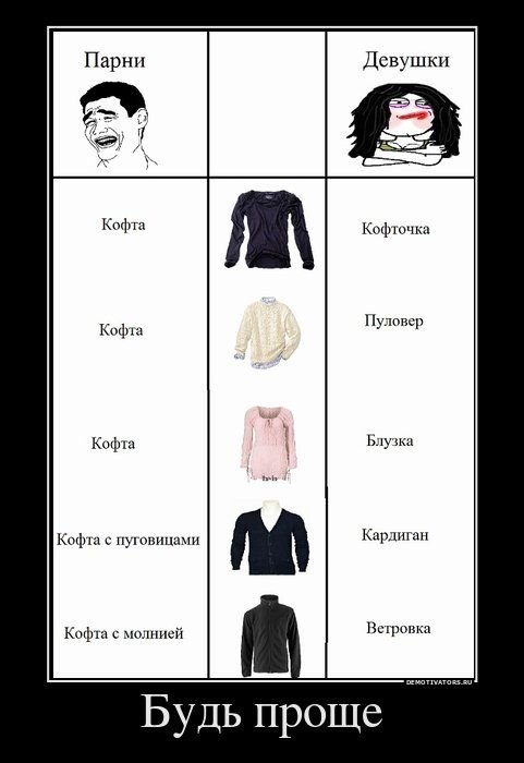 Мемы про мужскую одежду