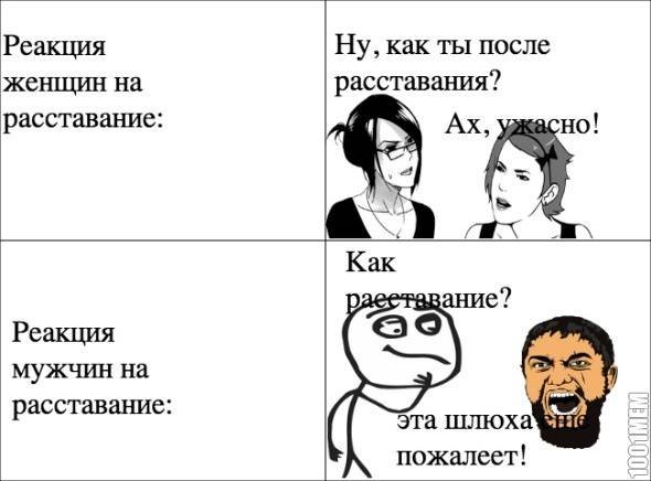 После разрыва отношений