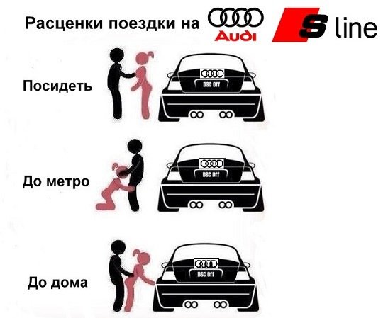 Шутки про БМВ