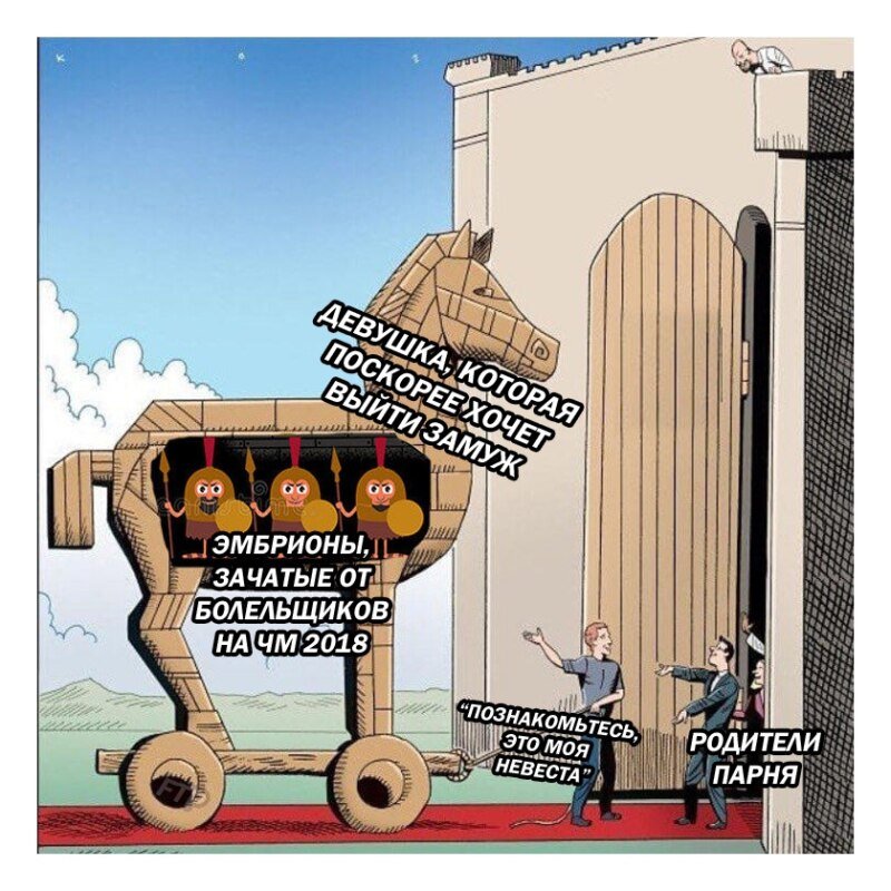 Анекдоты про троянского коня