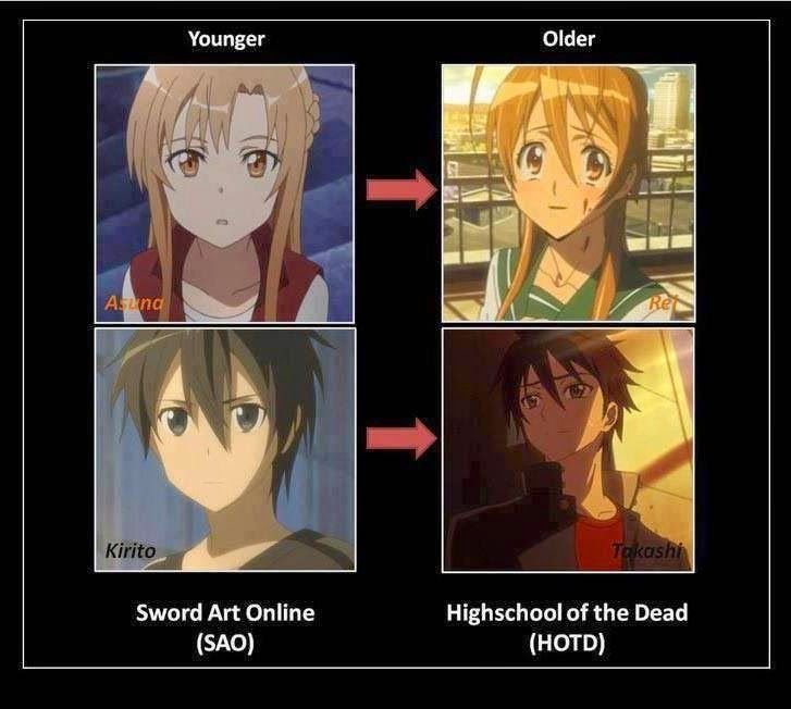 Sword Art online мемы