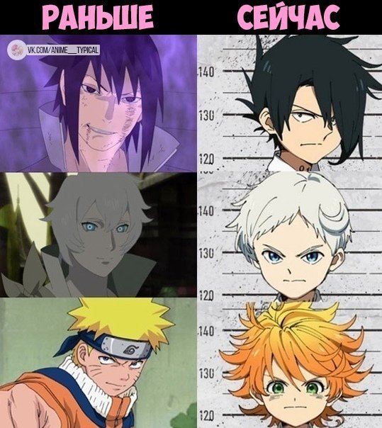 Наруто раньше и сейчас