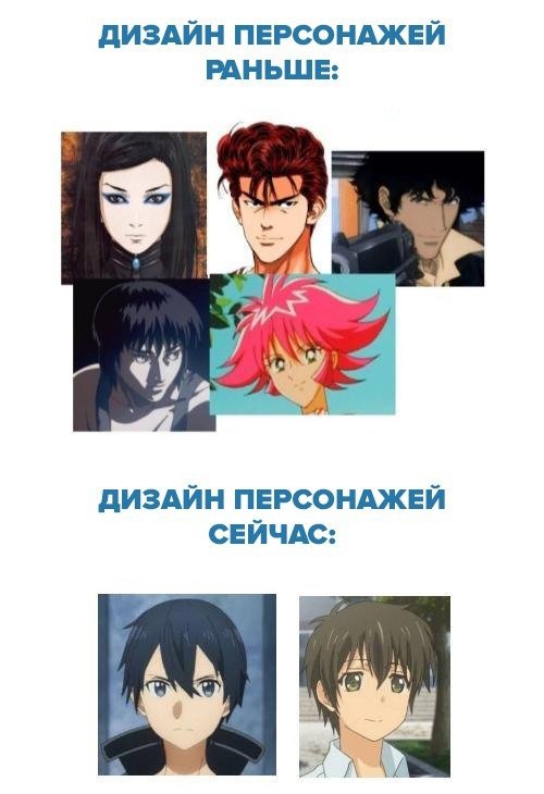 Названия аниме раньше и сейчас Мем