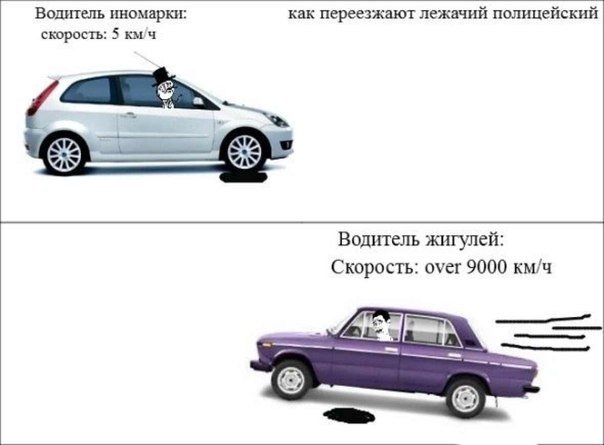 Мемы про Жигули