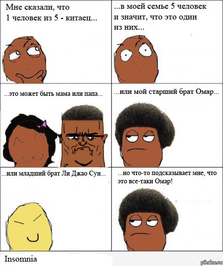 Китаец комикс