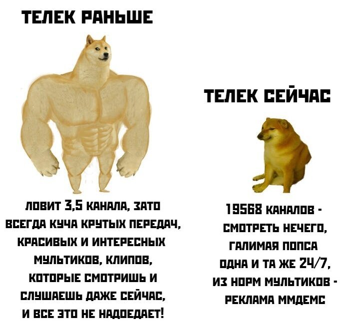 Собаки раньше и сейчас Мем