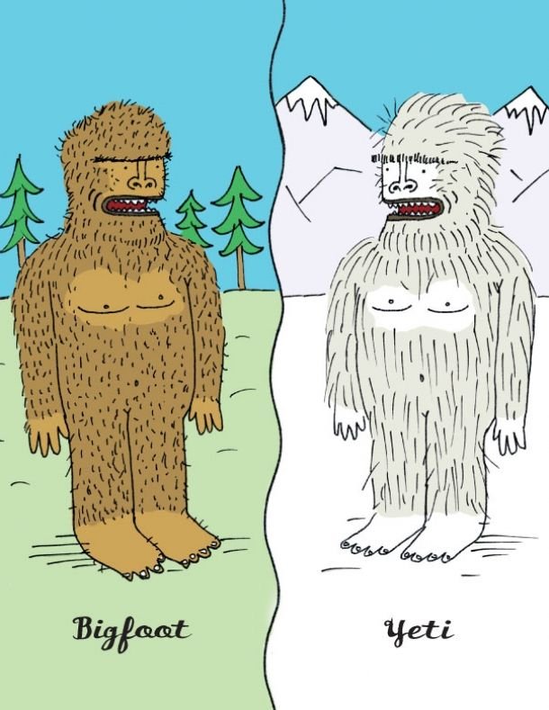 Yeti снежный человек