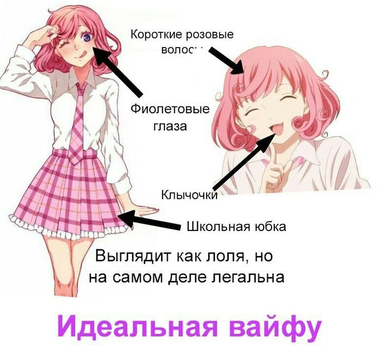 Вайфу это кто