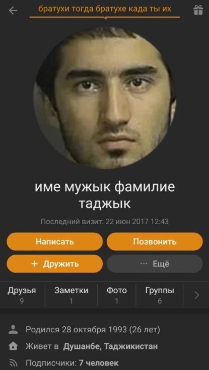 Имена таджиков