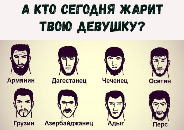Отличие чеченцев от дагестанцев