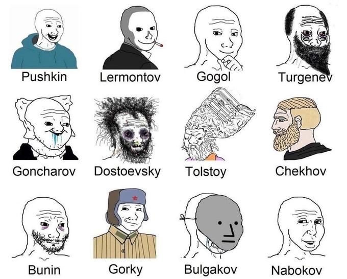 Wojak мемы
