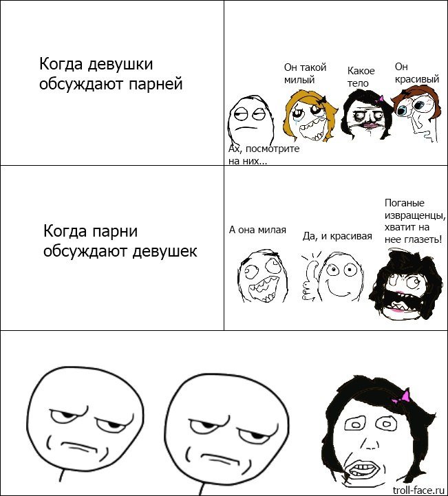 Парни обсуждают Мем