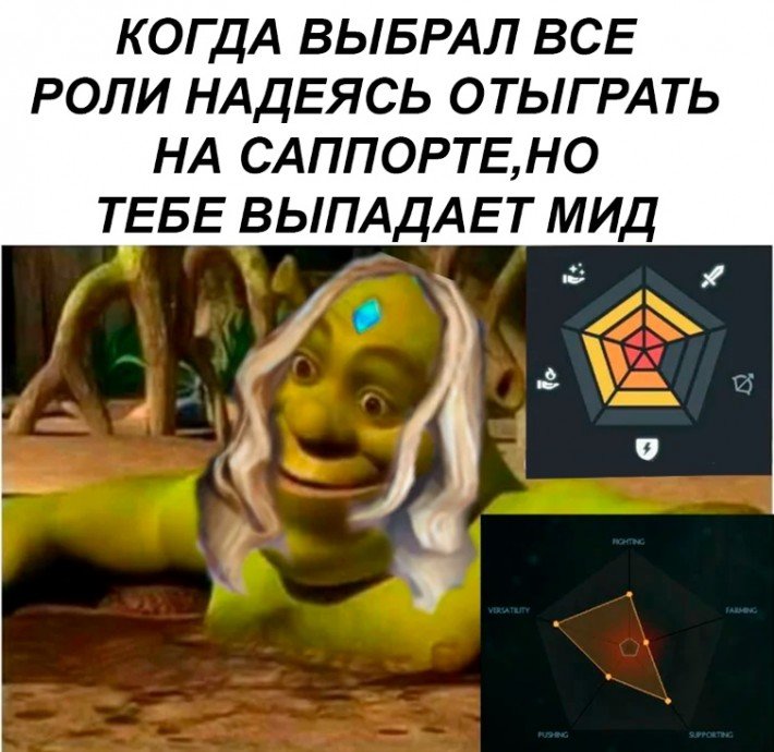 Дота 2 мемы