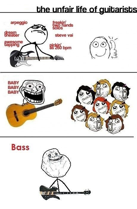 Приколы про бас гитаристов