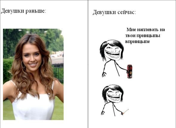 Девушки раньше и сейчас