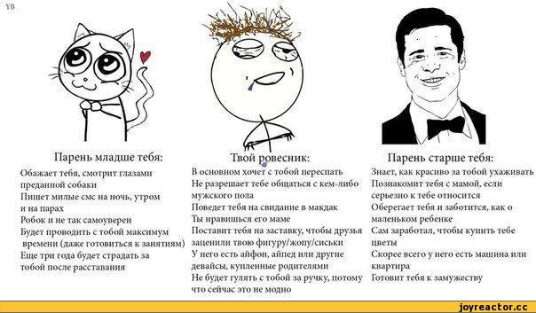 Девушка старше парня Мем