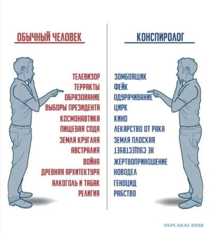 Мемы про теории заговора