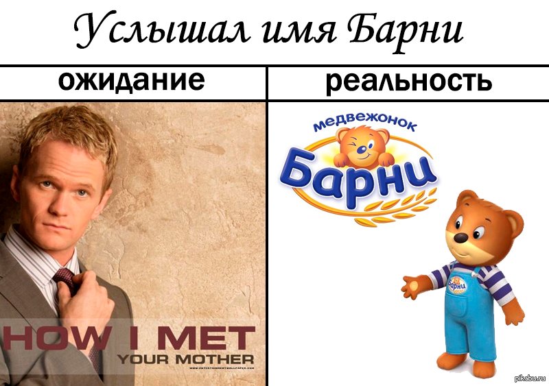 Девушки Барни