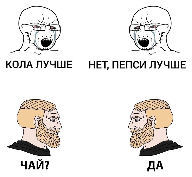 Шаблоны мемов 2021