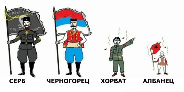 Сербы Мем