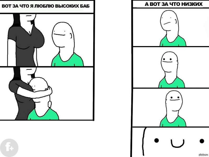 Шутки про высоких