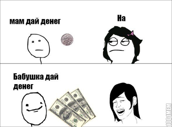 Мемы про деньги