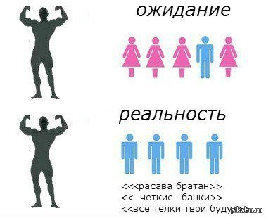 Пошел в качалку ожидание реальность