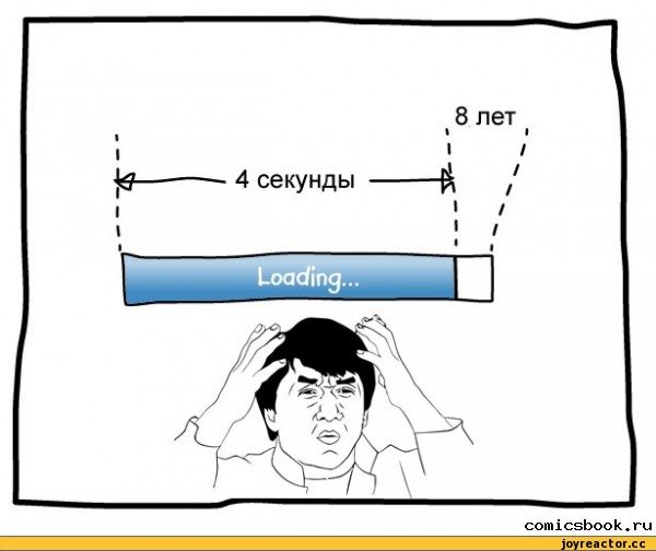 Мемы про загрузку