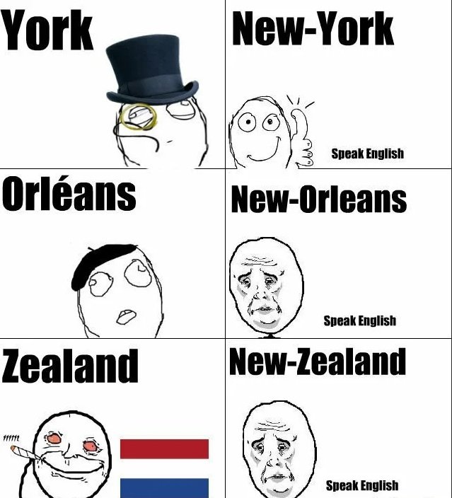 Мем на английском