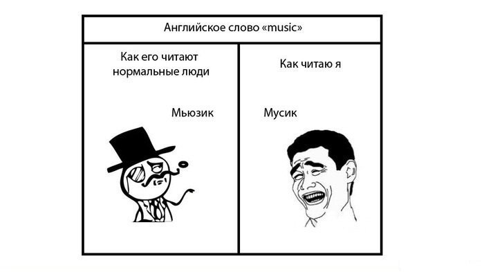 Шутки на английском