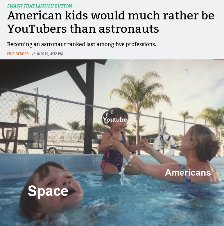 Девушка и вода