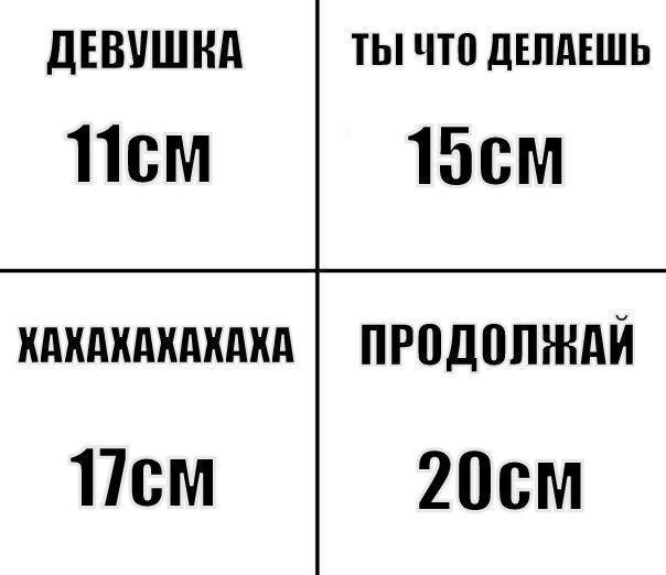 Мемы которые поймут только девушки