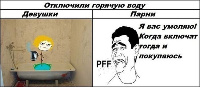 Отключили горячую воду Мем