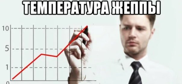 Емы про графики