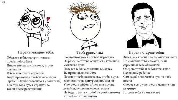 Мем девушка старше парень младше