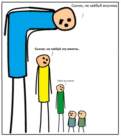 Шутки про низких