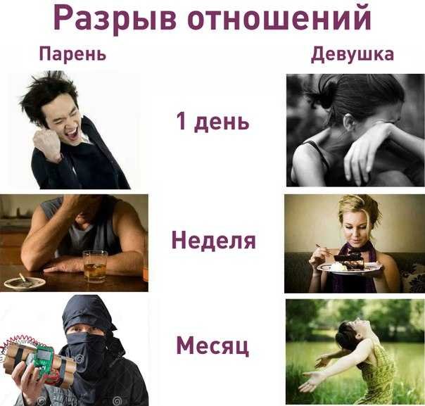 Девушка после расставания
