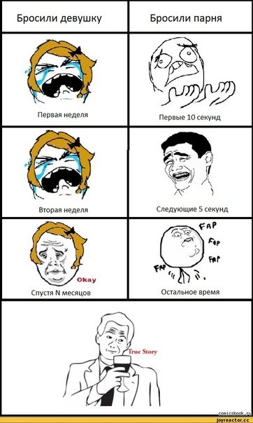 Мемы про девушек и парней