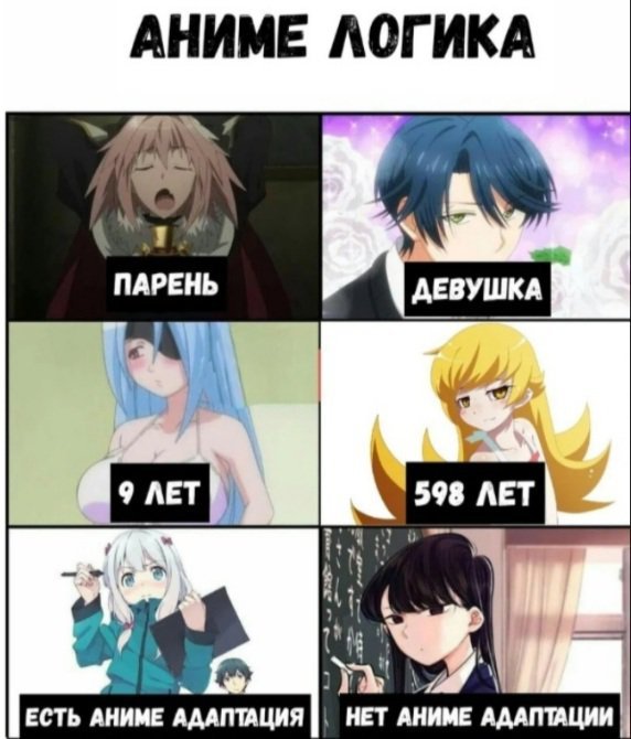 Аниме жесткий