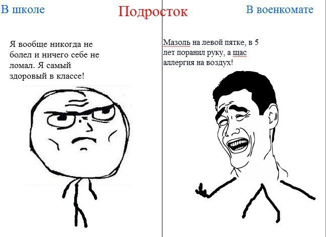 Мемы приколы про школу