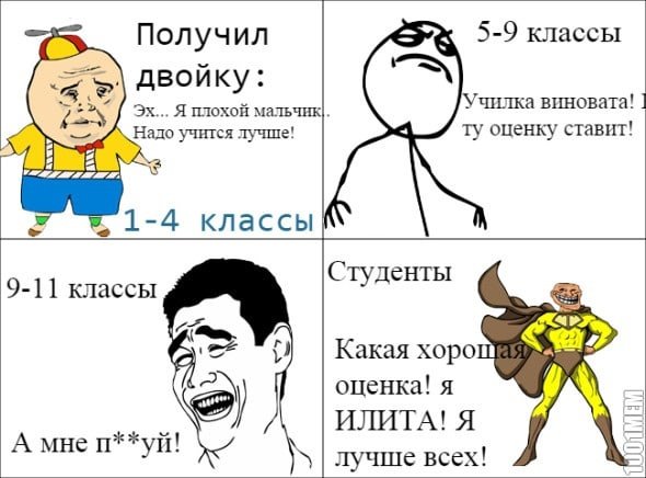 Мемы про двойки в школе