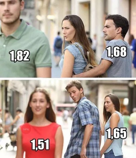 Мемы про рост парней