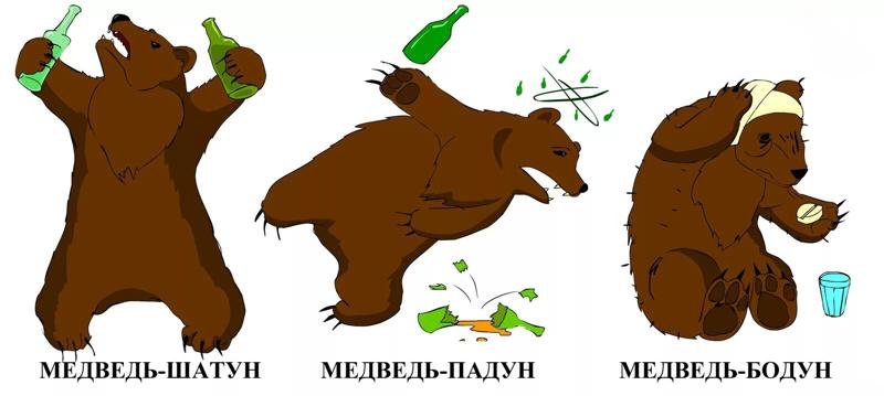 С медведем и человеком